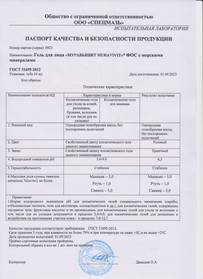 Паспорт №092023